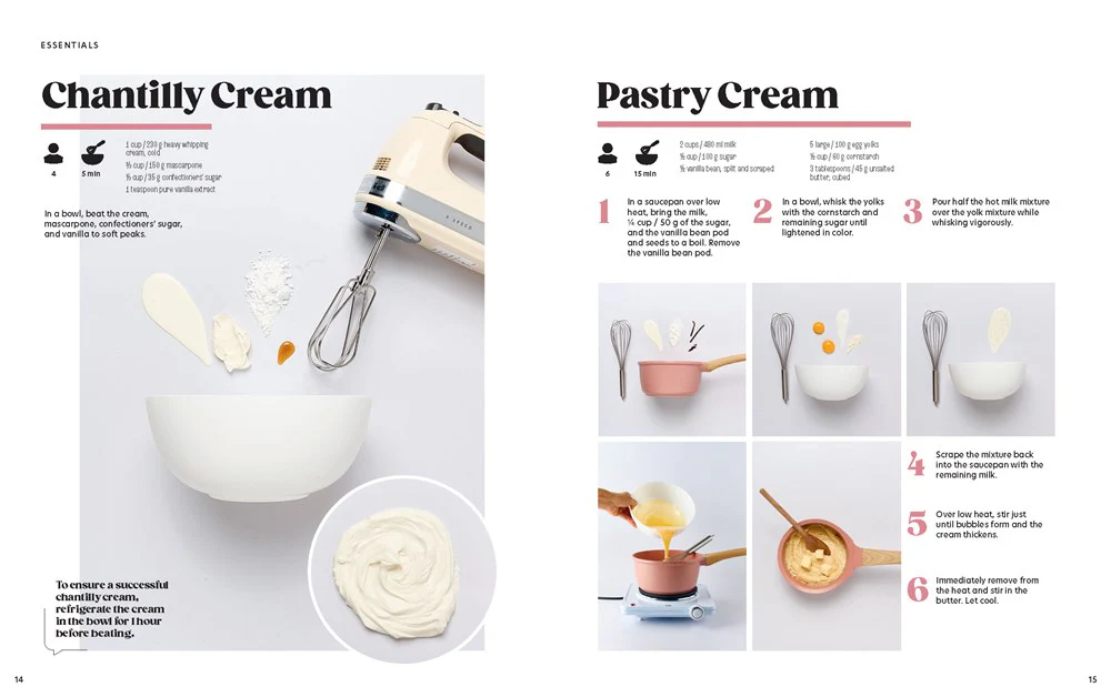 Basics: Desserts - Image 2