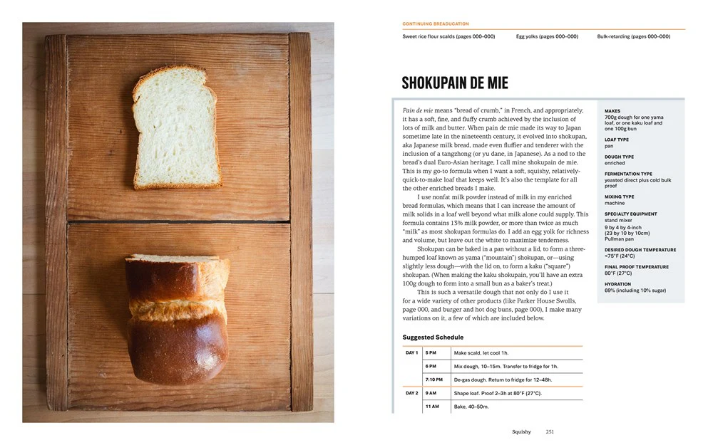 Breaducation - Image 3