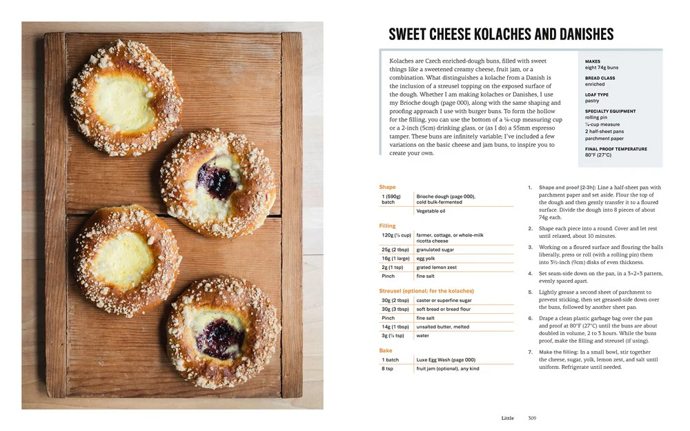 Breaducation - Image 4