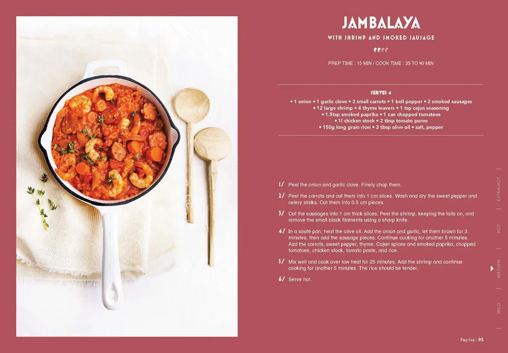 Chillies - Image 3