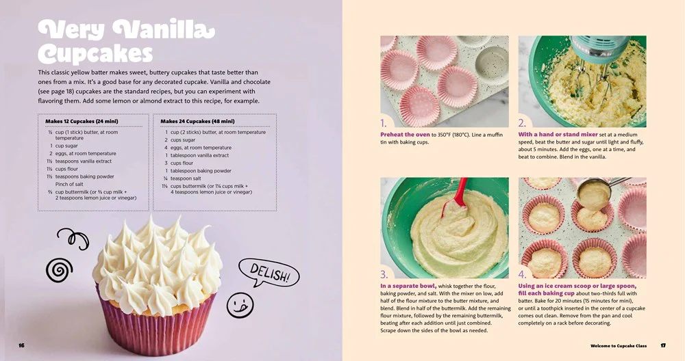 Cupcake Class - Image 2
