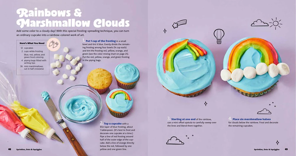 Cupcake Class - Image 3