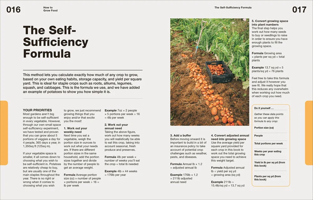 How to Grow Food - Image 2