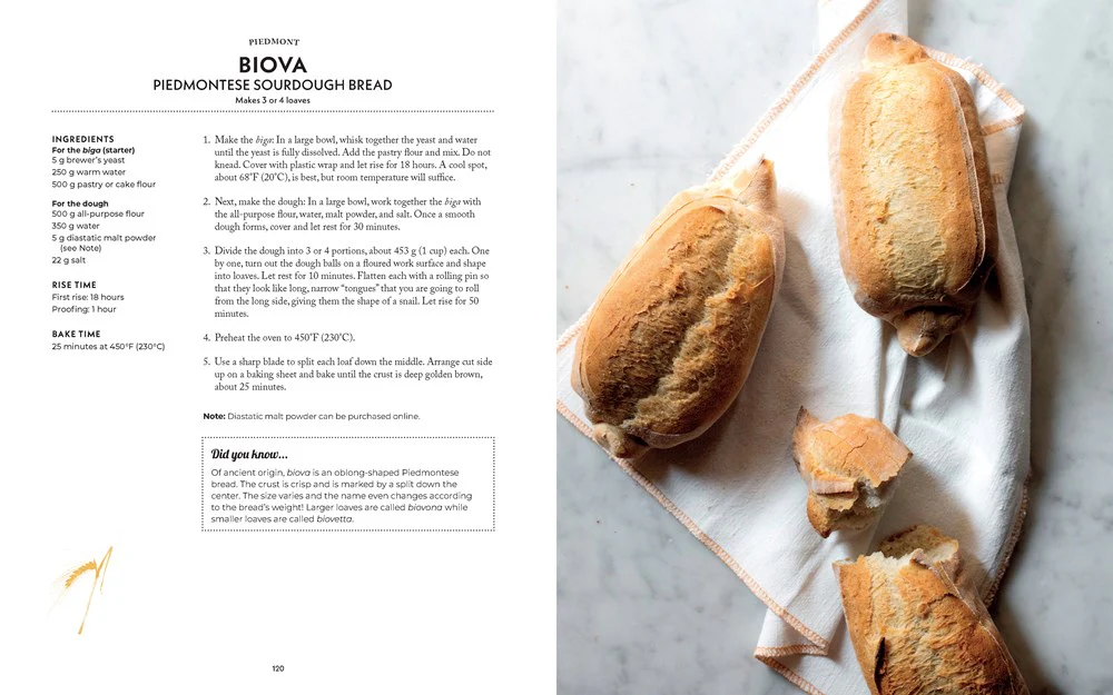 Mastering Italian Breads - Image 4