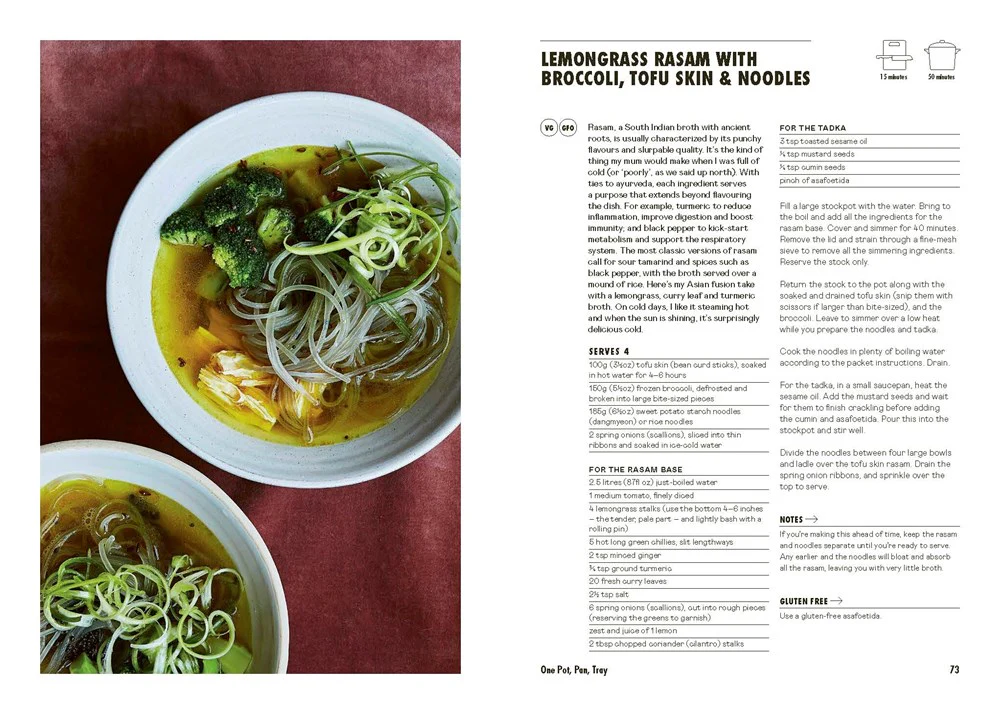 Modern Masala - Image 5