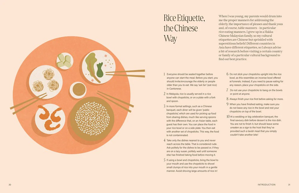 Rice - Image 2