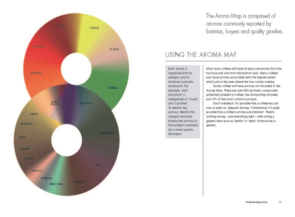 The Coffee Tasting Handbook - Image 2