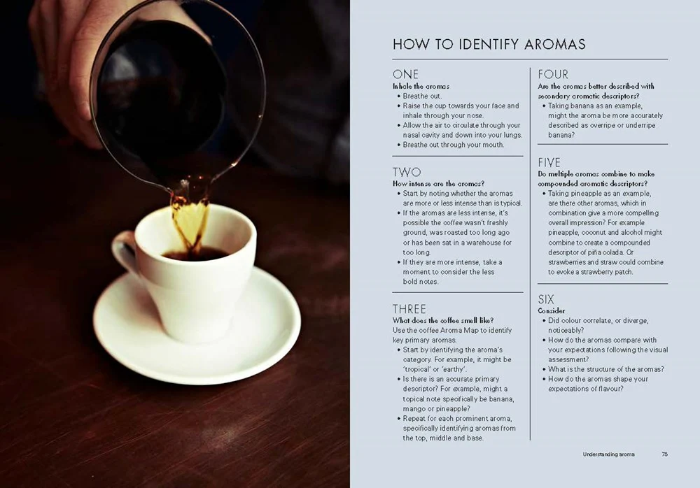 The Coffee Tasting Handbook - Image 4