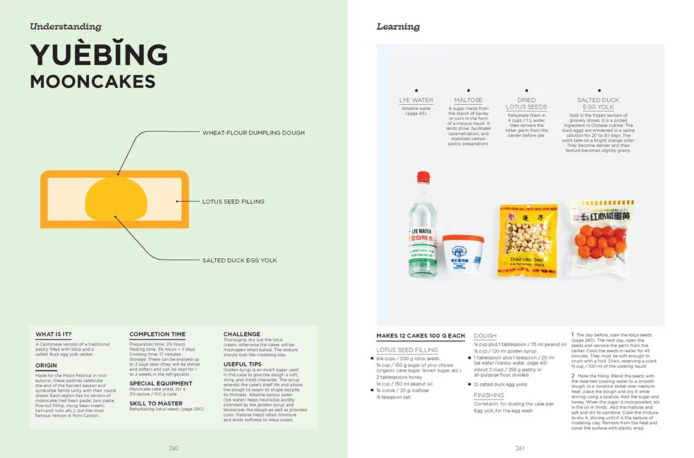 The Complete Illustrated Guide to Chinese Cooking - Image 4