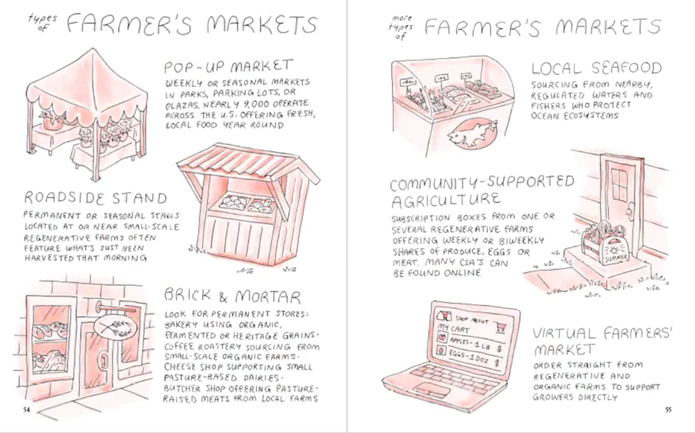 The Kitchen Activist - Image 3