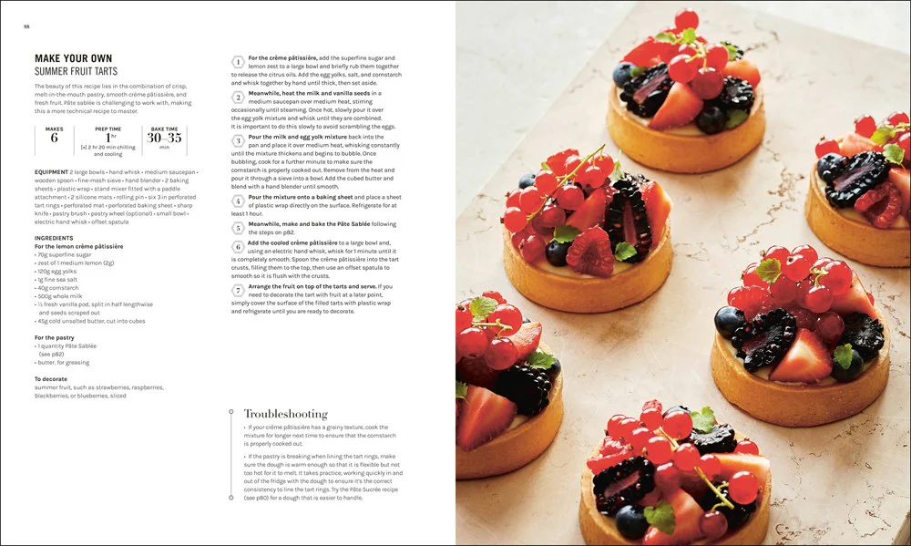 The Science of Baking - Image 3